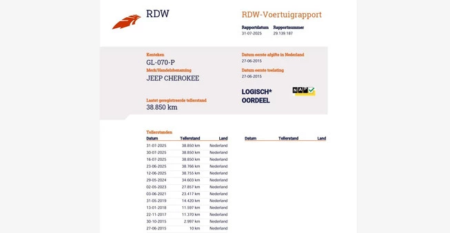 Jeep Cherokee - Afbeelding 26 van 27