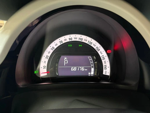 Renault Twingo - Afbeelding 8 van 21