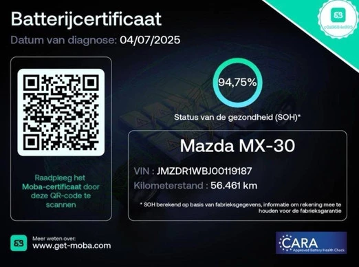 Mazda MX-30 - Afbeelding 12 van 30