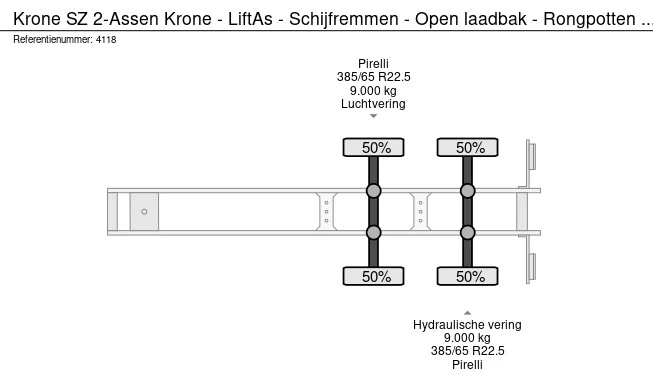 Krone SZ - Afbeelding 21 van 21