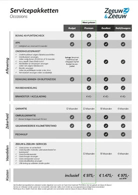 Mazda CX-3 - Afbeelding 20 van 27