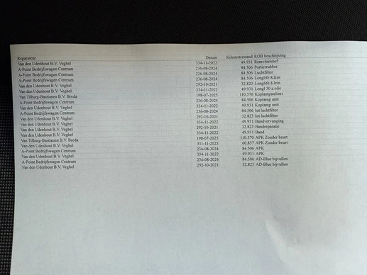 Volkswagen Caddy - Afbeelding 22 van 30