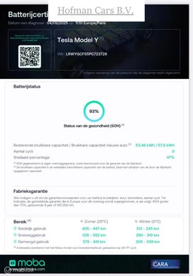 Tesla Model Y - Afbeelding 2 van 25