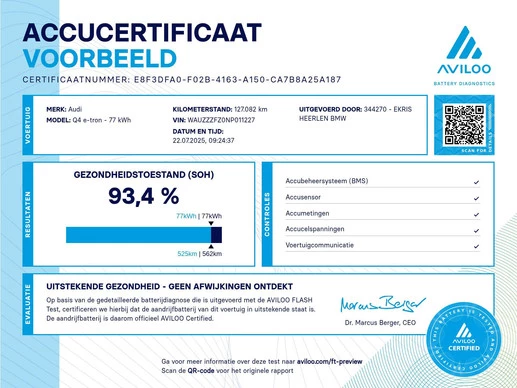 Audi Q4 e-tron - Afbeelding 3 van 30