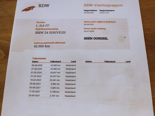 BMW Z4 - Afbeelding 22 van 30