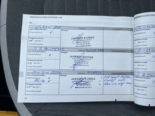 Renault Twingo - Afbeelding 4 van 18