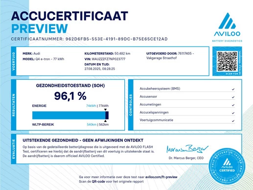 Audi Q4 e-tron - Afbeelding 29 van 29