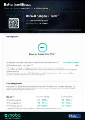 Renault Kangoo Z.E. - Afbeelding 2 van 15