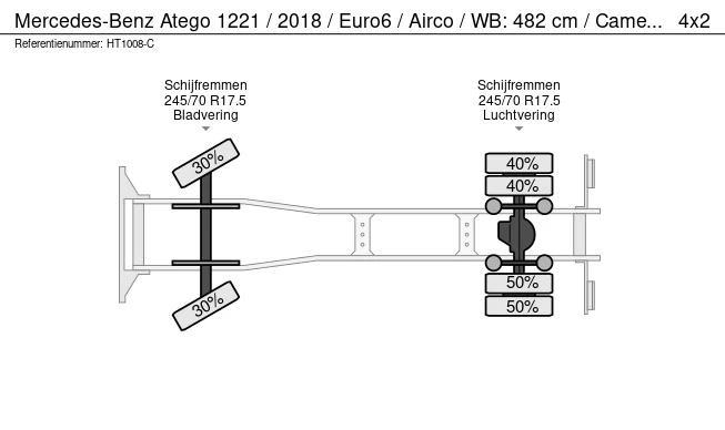 Mercedes-Benz Atego - Afbeelding 25 van 25