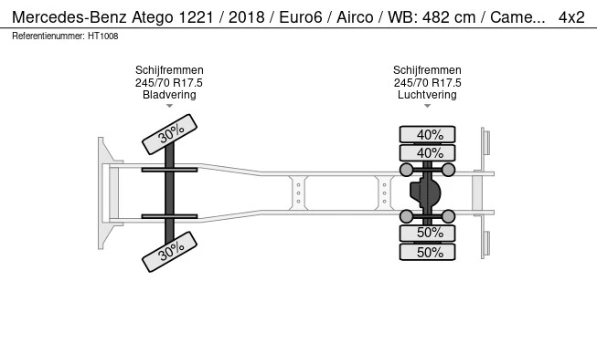 Mercedes-Benz Atego - Afbeelding 25 van 25