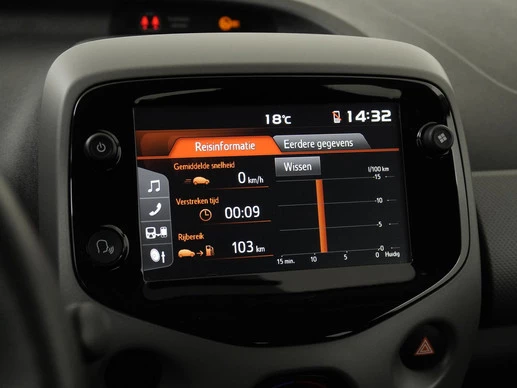 Peugeot 108 - Afbeelding 17 van 30