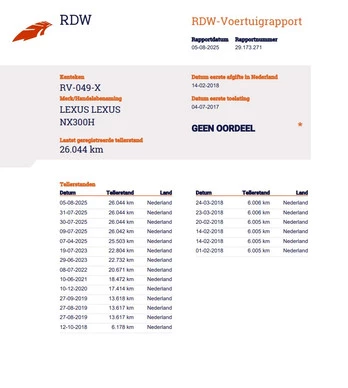 Lexus NX - Afbeelding 20 van 30