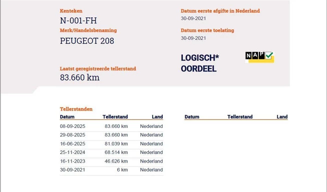 Peugeot 208 - Afbeelding 7 van 30