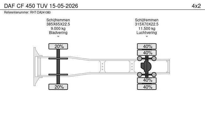DAF CF 450 - Afbeelding 26 van 26