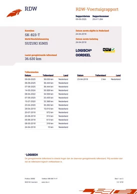 Suzuki Ignis - Afbeelding 24 van 30