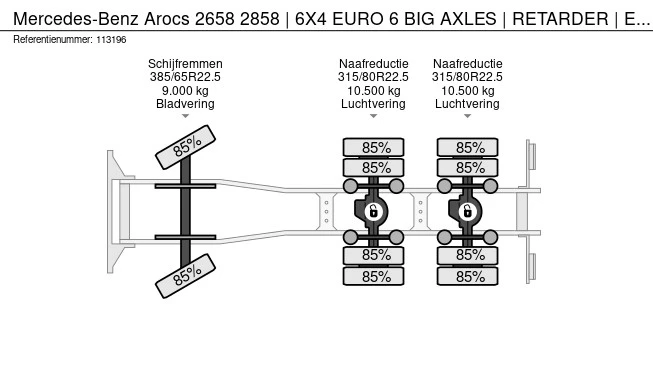 Mercedes-Benz Arocs 2658 - Afbeelding 21 van 21