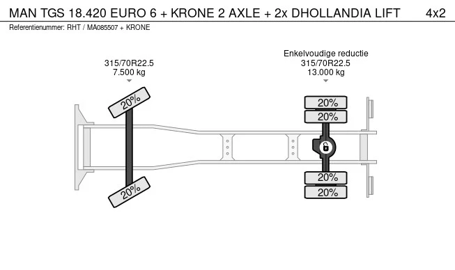 MAN TGS - Afbeelding 24 van 24