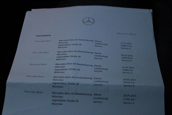 Mercedes-Benz GLC - Afbeelding 21 van 28