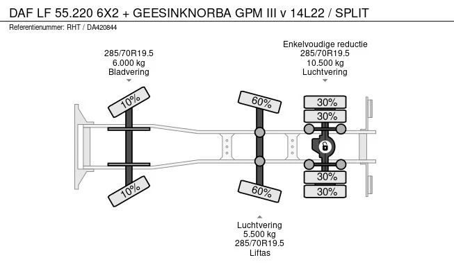 DAF LF 55.220 - Afbeelding 24 van 24