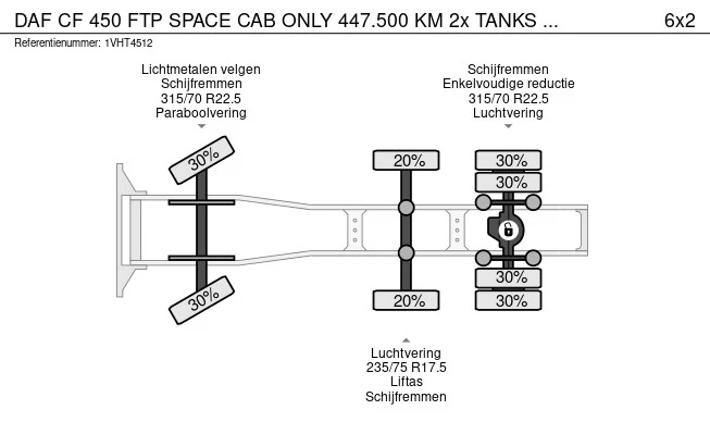 DAF CF 450 - Afbeelding 25 van 25