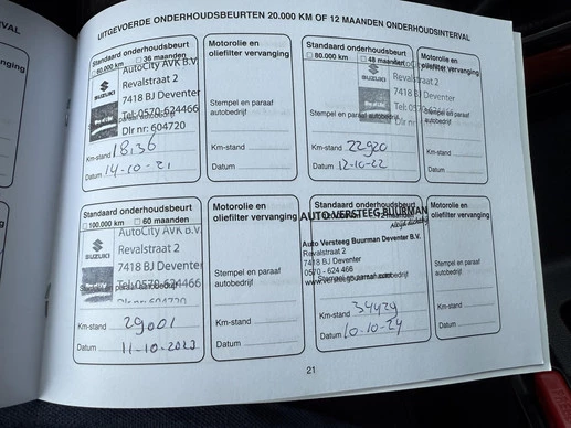 Suzuki Ignis - Afbeelding 23 van 30