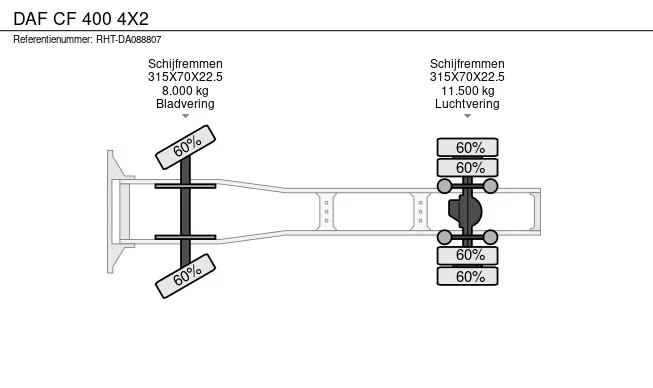 DAF CF 400 - Afbeelding 16 van 16