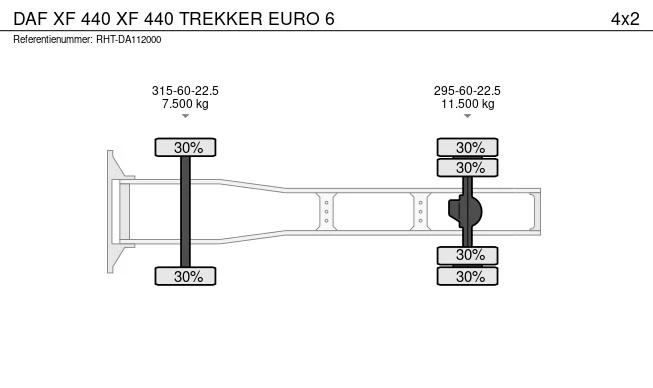 DAF XF 440 - Afbeelding 17 van 17