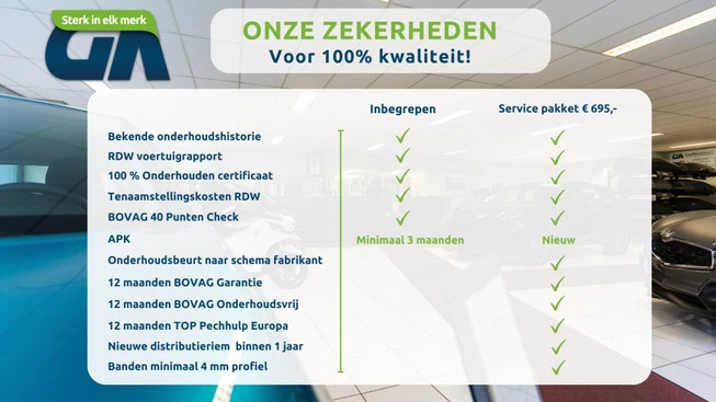 Citroën C4 Spacetourer - Afbeelding 2 van 30