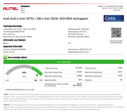 Audi e-tron - Afbeelding 6 van 30