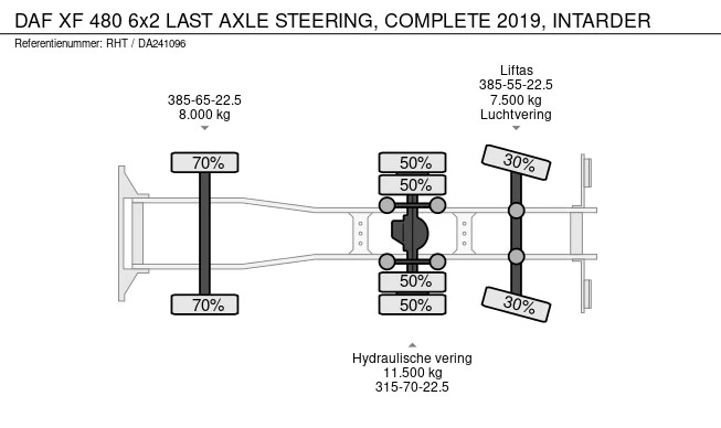 DAF XF480 - Afbeelding 21 van 21