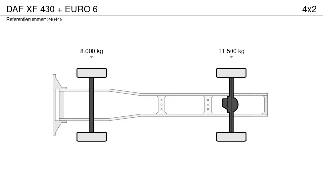 DAF XF - Afbeelding 28 van 28