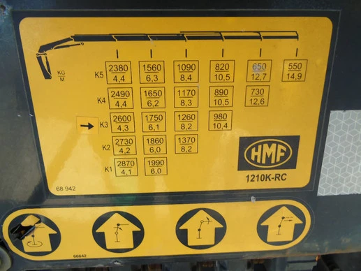 Iveco Eurocargo - Afbeelding 13 van 30