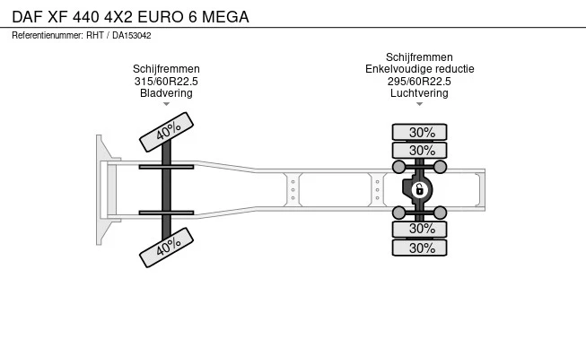 DAF XF 440 - Afbeelding 12 van 12