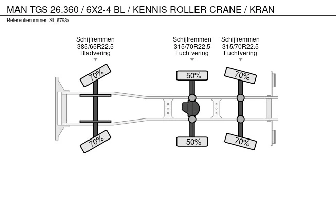 MAN TGS - Afbeelding 28 van 28
