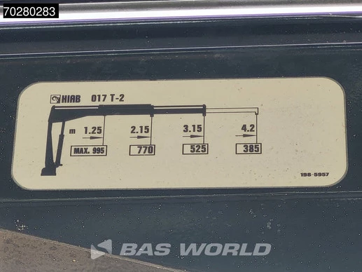 Iveco Daily - Afbeelding 18 van 30