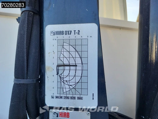 Iveco Daily - Afbeelding 16 van 30