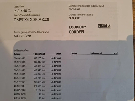 BMW X4 - Afbeelding 24 van 24