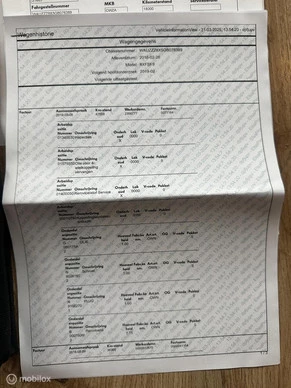 Audi S1 - Afbeelding 25 van 30