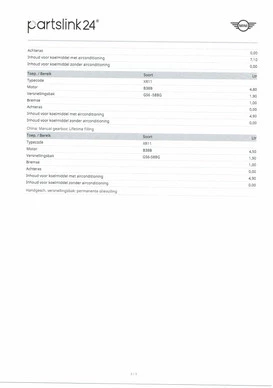 MINI 3-Deurs - Afbeelding 26 van 26