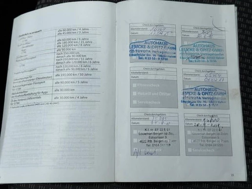 Toyota Verso - Afbeelding 15 van 21