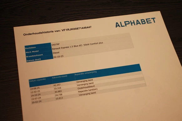 Renault Express - Afbeelding 20 van 21