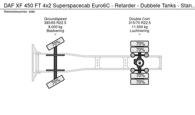DAF XF 450 FT - Afbeelding 25 van 25