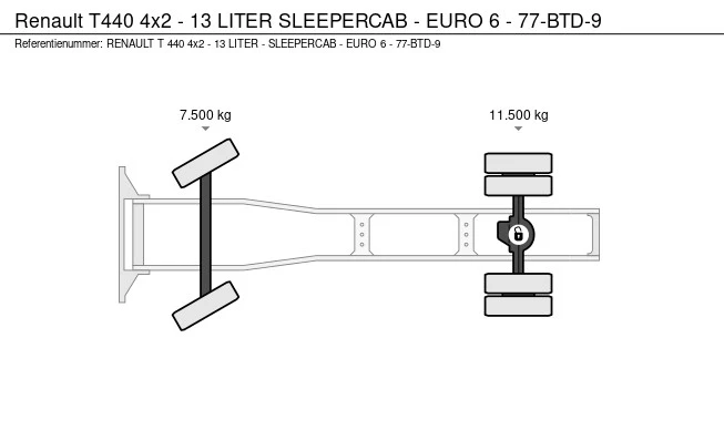 Renault T440 - Afbeelding 25 van 25