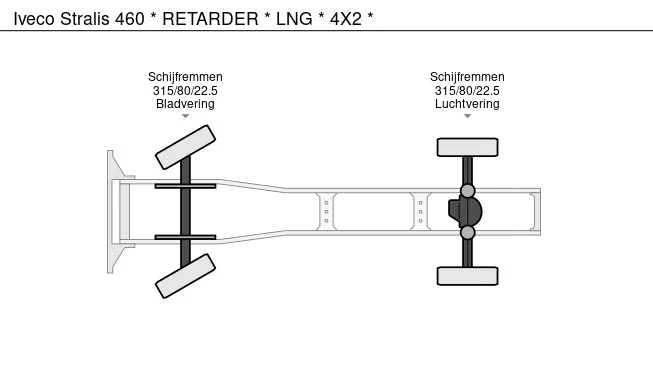 Iveco Stralis - Afbeelding 28 van 28