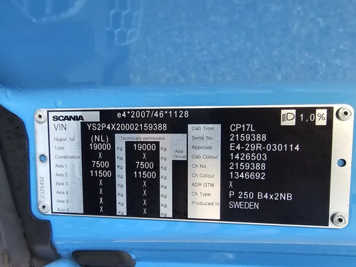 Scania P - Afbeelding 20 van 21