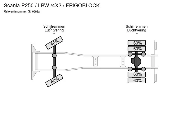 Scania P - Afbeelding 21 van 21