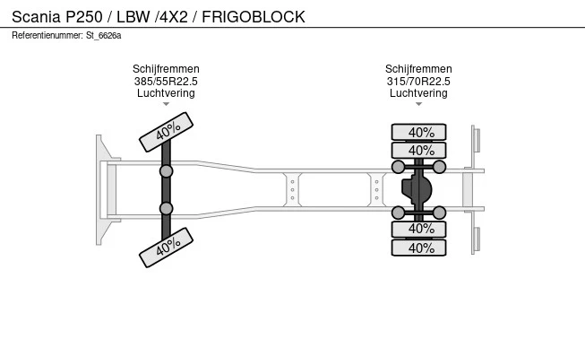 Scania P - Afbeelding 24 van 24