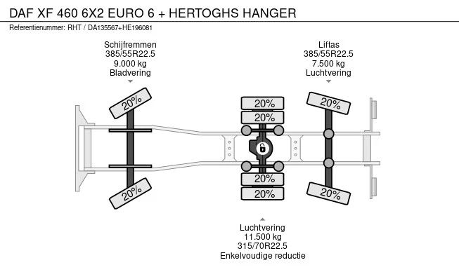DAF XF 460 - Afbeelding 25 van 25