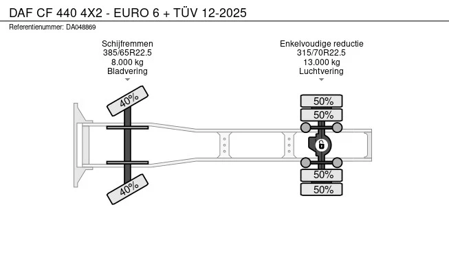 DAF CF 440 - Afbeelding 18 van 18