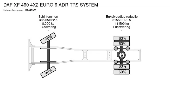 DAF XF 460 - Afbeelding 18 van 18